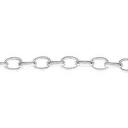 Small Oval Rolo Chain .5mm