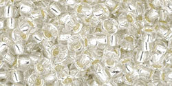 8/0 Round Tubes