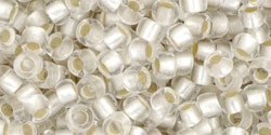 8/0 Round Tubes
